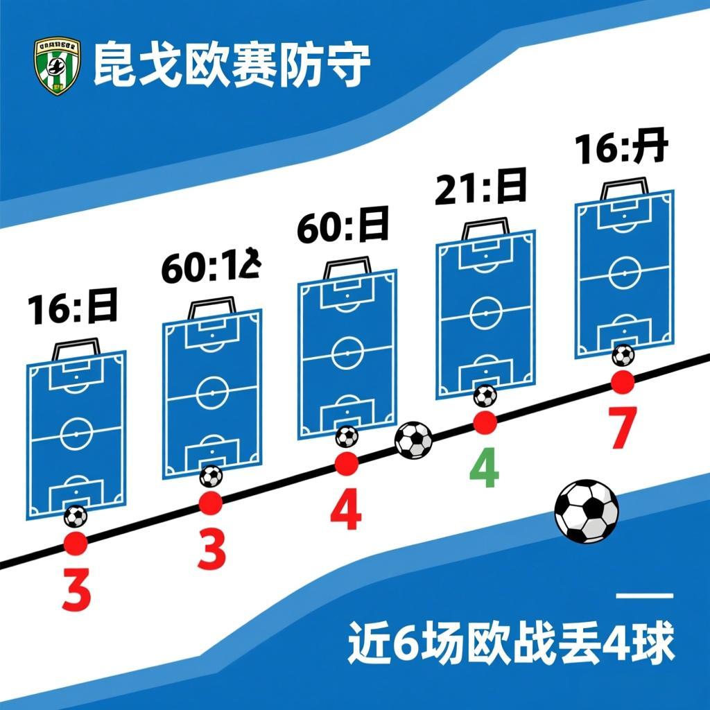 卢多戈雷茨：稳健防守铸就欧战希望