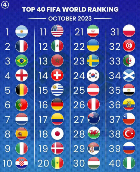 加纳足球的世界排名：荣耀与现实