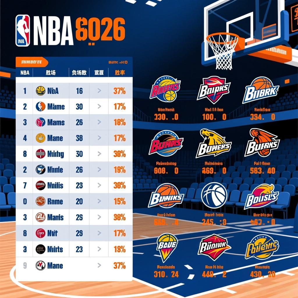 NBA常规赛赛程排名的演变与流程解析