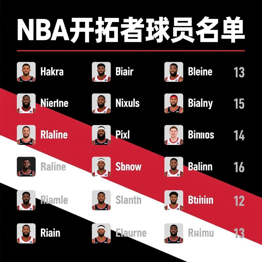 NBA开拓者球员名单：青春风暴中的重建蓝图