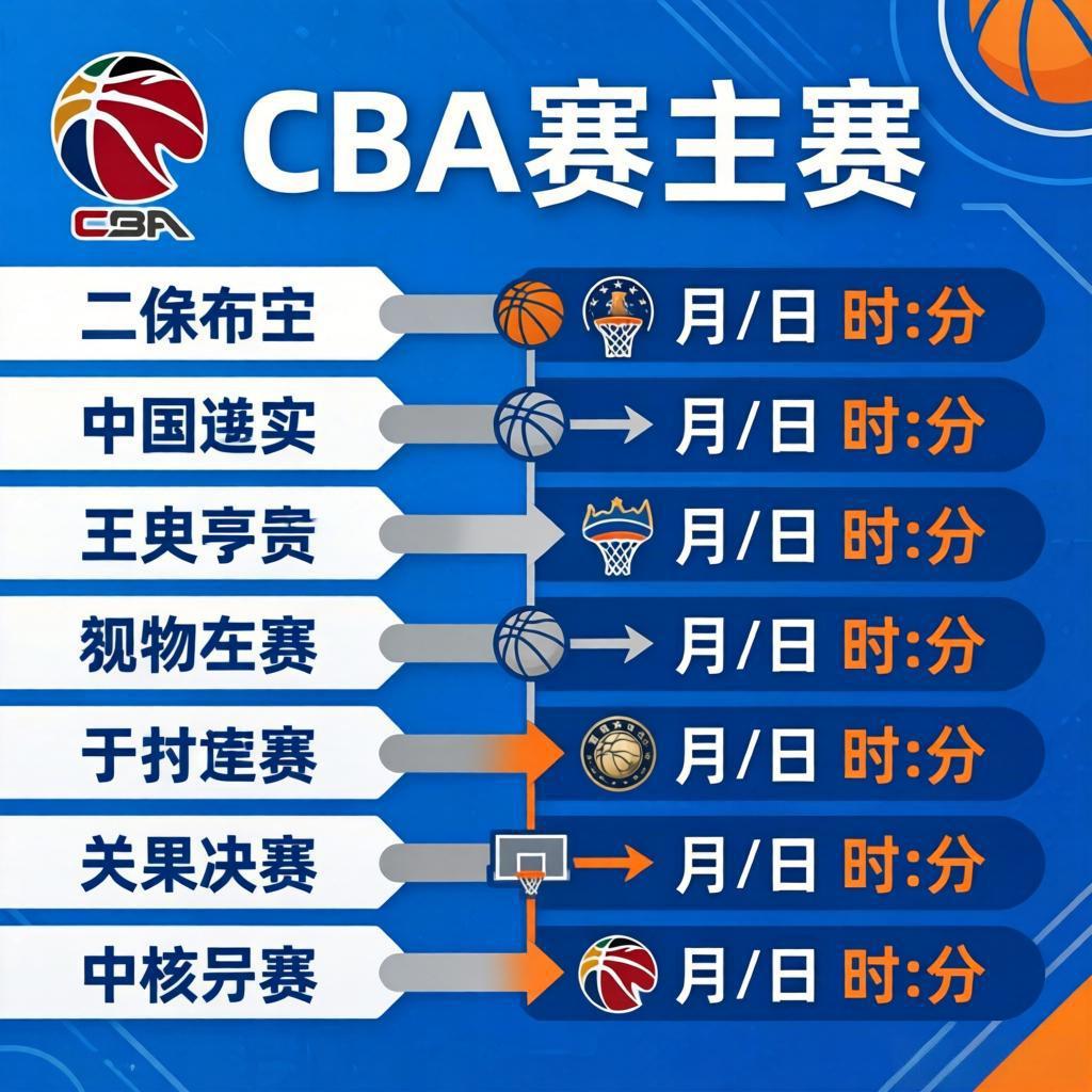 激战逐鹿总决赛:2024-2025赛季CBA半决赛赛程全解读